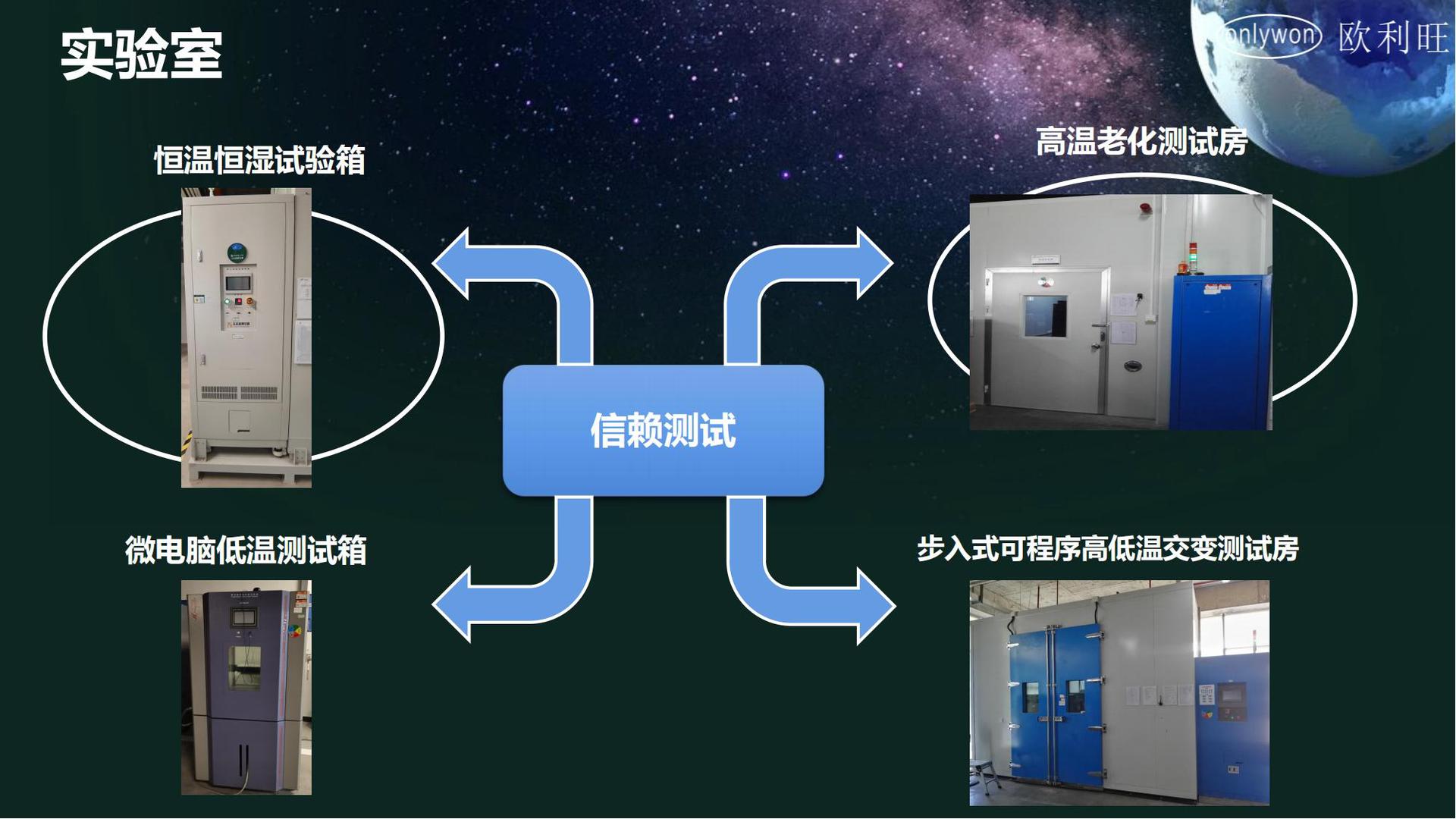 深圳欧利旺公司介绍_18