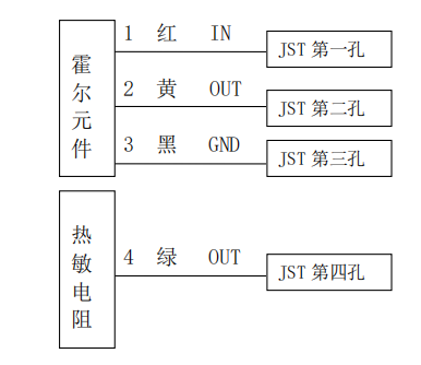 欧利旺科技,欧利旺传感器 ,欧利旺水流传感器,欧里旺接近传感器,欧里旺水流开关传感器